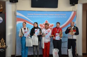 IV Зимние Полонийные Игры