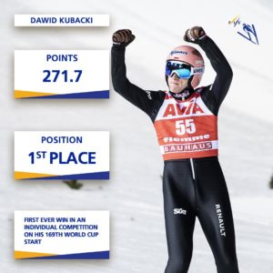 dawid kubacki